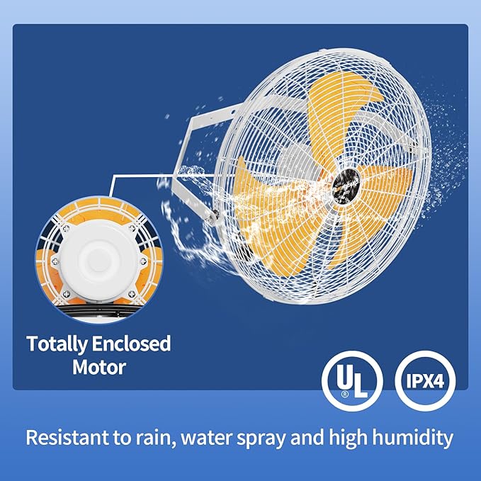 20 Inch Outdoor Wall Fan, 5800 CFM Waterproof Wall Mounted Fan Industrial Grade Metal Outdoor Fans, 3 Speeds, Adjustable Tilt, for Patio, Greenhouse, Garage, Gazebo Use, UL Listed-PurrikoPets