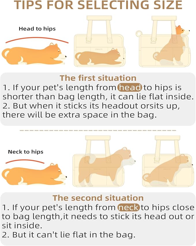 Dog Purse Carrier for Small Dogs Rabbit cat with Large Pockets, Cotton Bag, Dog Carrier Soft Sided, Collapsible Travel Puppy Carrier (Grey, 13.6" L x 6.5" W x 10" H)-PurrikoPets