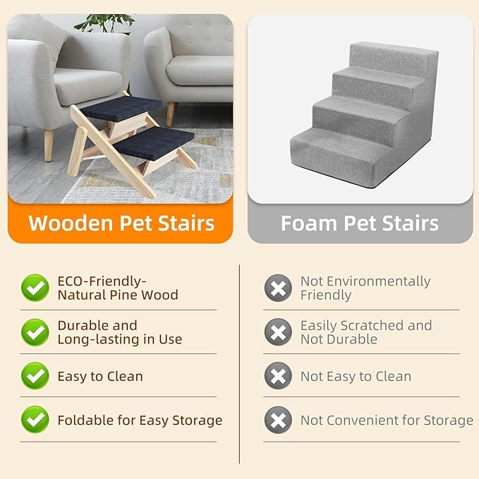 Dog Stairs/Ramp for Bed, Wooden Convertible Pet Steps, Portable Dog Ladder Up to 180 Pound for Elderly/Short-Legged Dogs, 2 Steps for Beds, Couch, Cars-PurrikoPets