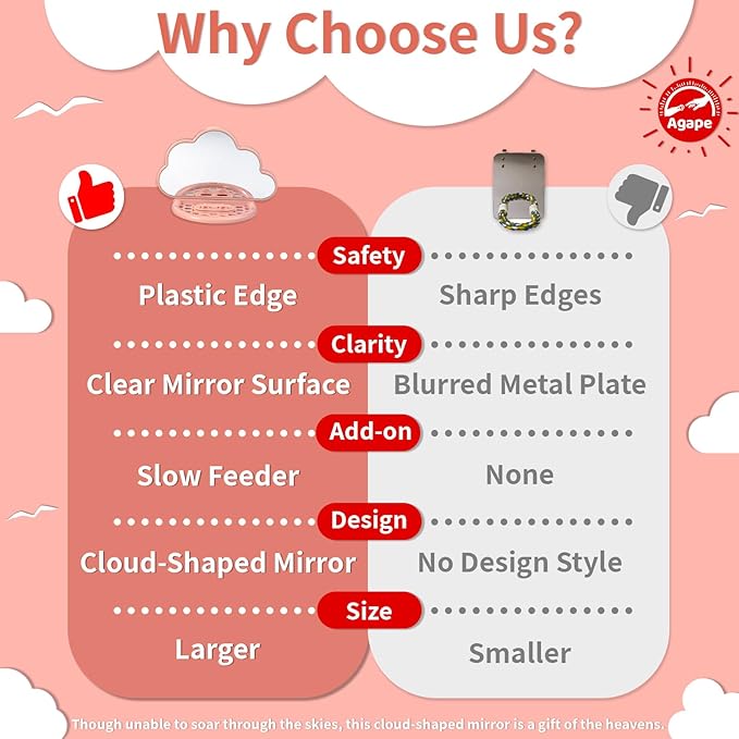 Agape Bird Mirror for Cage， Bird Toys with Perch and Slow Feeder to Expend Energy, Small Parrot Swing, Interactive Toys for Cockatiel, Lovebird, Parakeet, Conure, Finch, and Budgies-PurrikoPets