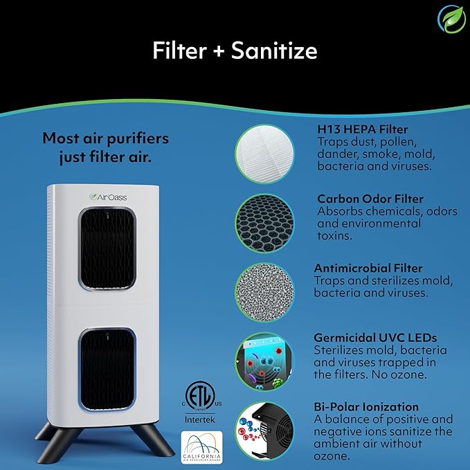Air Oasis iAdapt 2.0 H13 HEPA Filter Air Purifier | Clean Air Starter Bundle | 3 Air Purifiers, 1x Small, 1x Medium & 1x Large Air Purifier-PurrikoPets
