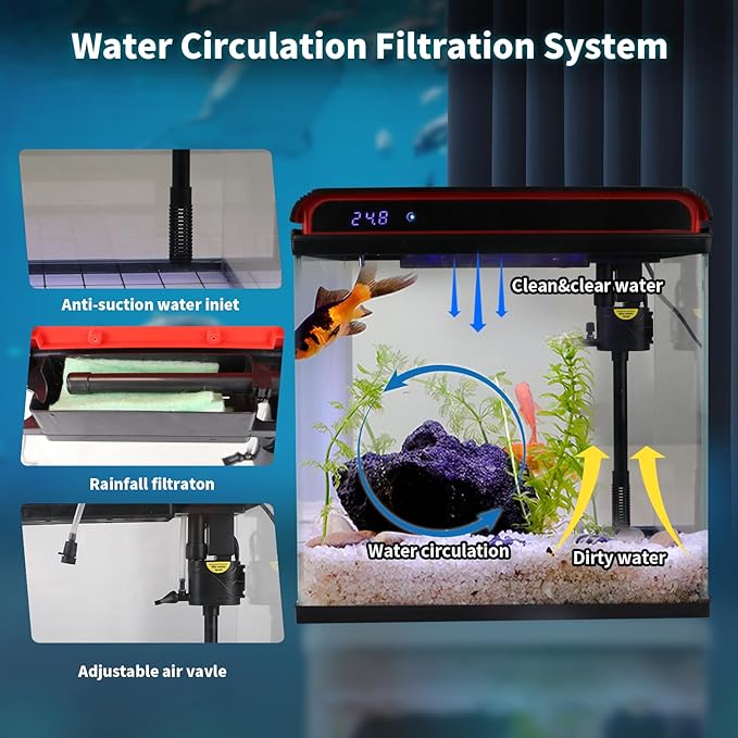 20 Gallon Fish Tank, Large Smart Aquarium with Self-Cleaning Pump 3 Color Lights Water Temperature Detection System, Smart Fish Tank for Betta Shrimp Guppy Goldfish Beta, Home Decor Gift with Tank-PurrikoPets