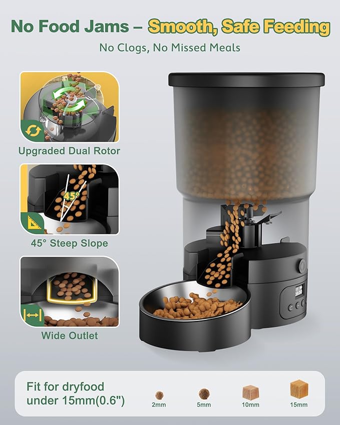 Gimars 5L/20 Cups Automatic Cat Feeder, Programmable 1-6 Meals Cat Food Dispenser with Stainless Steel Bowl, Easy Setup, Dual Power Supply,10s Meal Call Timed Pet Feeder for Cats and Small Dogs-PurrikoPets