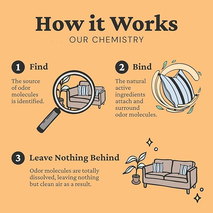 Fresh Wave Orange Odor Removing Gel Refill, 63 oz-PurrikoPets