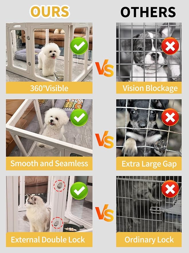 Dog Playpen, Clear Acrylic Plastic Puppy Playpen Indoor, Pet Pen for Puppy Cat Bunny, Transparent Easy Assemble Foldable Whelping Box for Dogs, Puppy Playpen with Gate (23.6" Height, 10PCS)-PurrikoPets