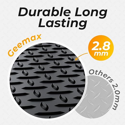 7.8 x 20 FT Garage Floor Mat, 2.8mm Thickness Diamond Plate Vinyl Garage Flooring Roll for Under Car, Large Size 156 SQFT for Large SUVs, MPV, Pickup Truck, Black-PurrikoPets