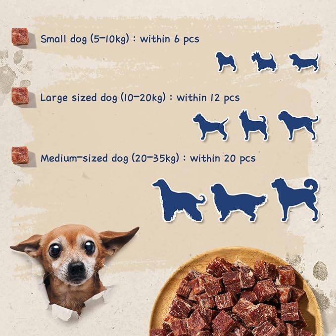 Dog Treats Training Rewards, Beef Cod Cubes, 1% Taurine Added, 12.5 oz, Rawhide Free, Grain Free, Low Fat Dog Training Rewards and Snacks, No Additives-PurrikoPets