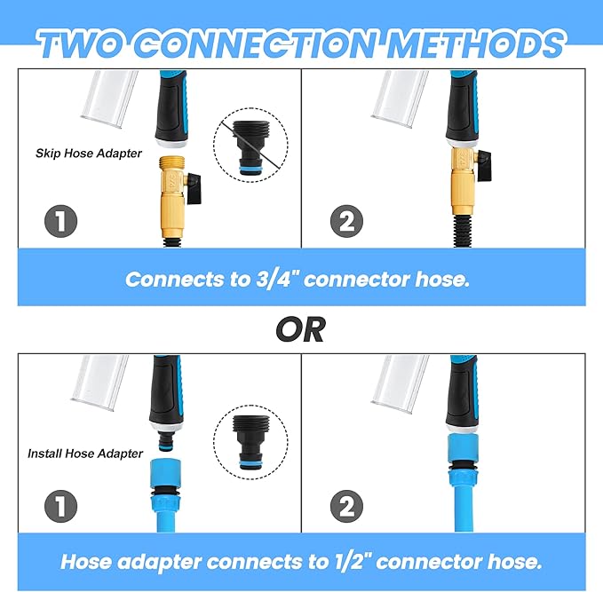 Dog Wash Hose Attachment, 10-in-1 Spray Mode Pet Shower Soap Sprayer with Grooming Comb Rubber Brush, Hose Nozzle with 100cc Soap Dispenser, for Watering, Car Wash, Dog and Horse Showering (Blue)-PurrikoPets