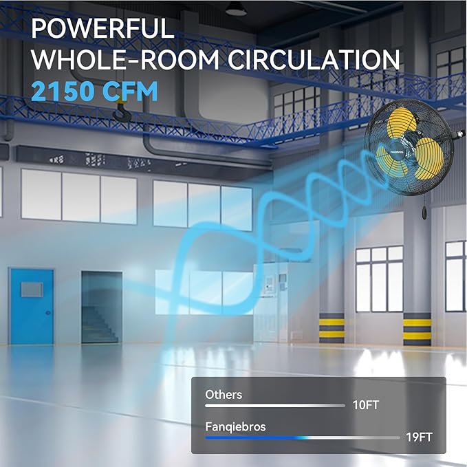 12 IN High Velocity Wall Mount Fan, 3 Speed Industrial Wall Fan with Sealed Motor, 2500 CFM Adjustable Air Circulator for Garage, Commercial, Greenhouse, Warehouse & Gazebo Use, UL Listed-PurrikoPets