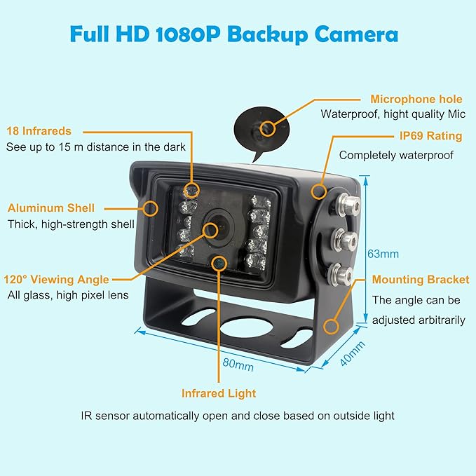 10 inch Screen 1080P Backup Camera System with Wired, DVR Recorder, Quad Split Screen, Car Monitor + 2X Waterproof Reversing Cameras + 2X Safety Sides Camera, for Camper, Trailers, Truck, RV-PurrikoPets