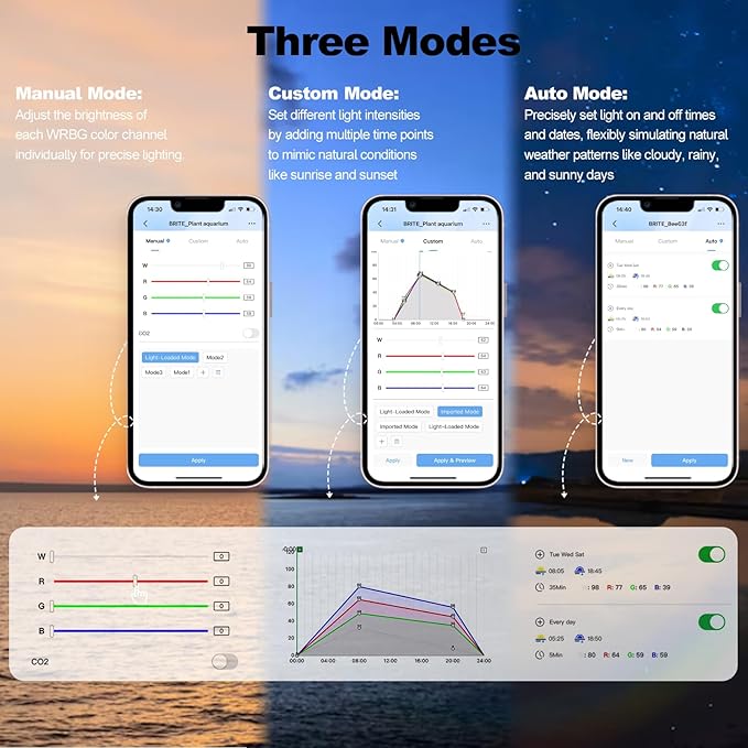 FZONE LED Aquarium Light with APP Control, Full Spectrum for 47-55" Planted Aquariums, Timer Sunrise/Sunset,72W (Light 120)-PurrikoPets