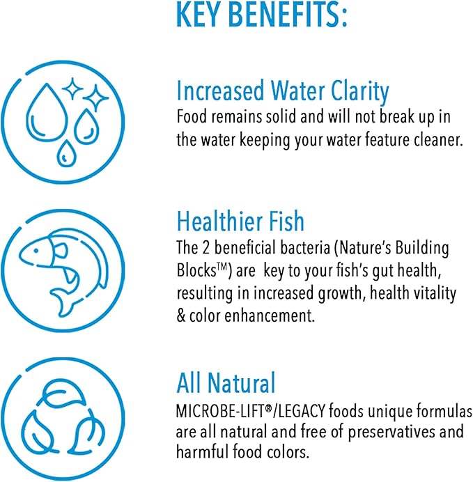 Ecological Laboratories MLLMPBAG MICROBE-LIFT Mini Pellets 40 lbs.-PurrikoPets