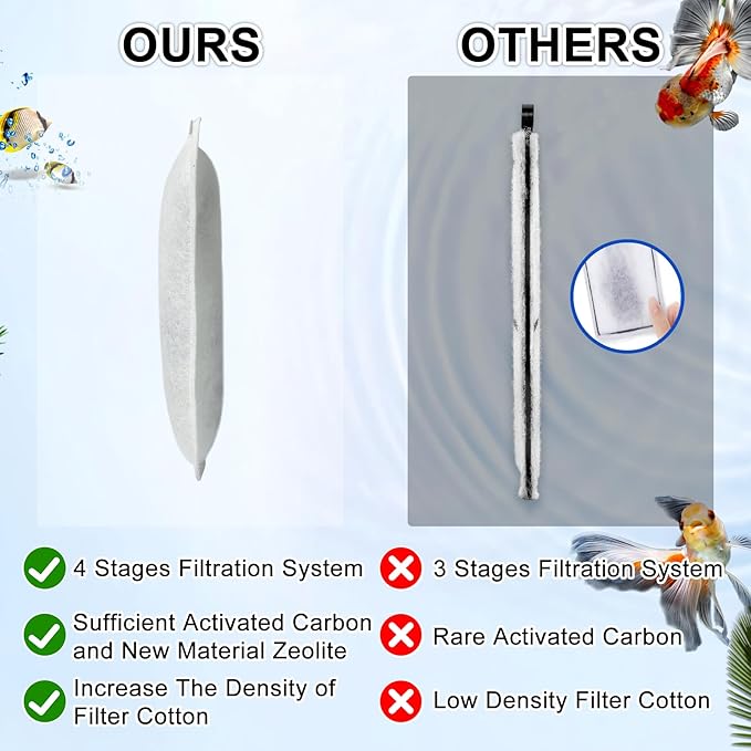 5 Pack Large Replace Filter Cartridge for Whisper EX Filter, Fish Tank Carbon Filter Cartridges for Aquarium, Compatible with Whisper EX30/EX45/EX70 Filters-PurrikoPets