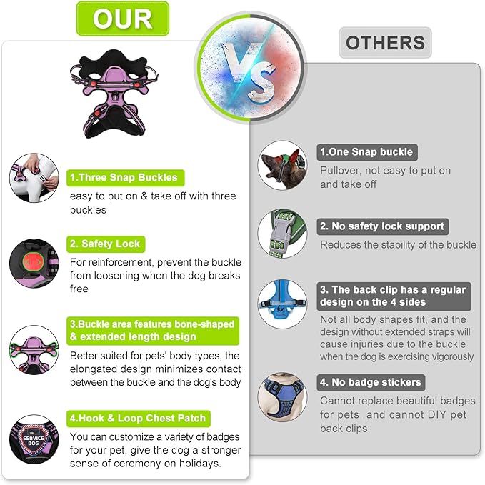 Dog Harness, Adjustable Reflective Dog Vest No Pull Dog Harness with Badge and Bow Tie for Puppy Small Medium Large Dogs-PurrikoPets