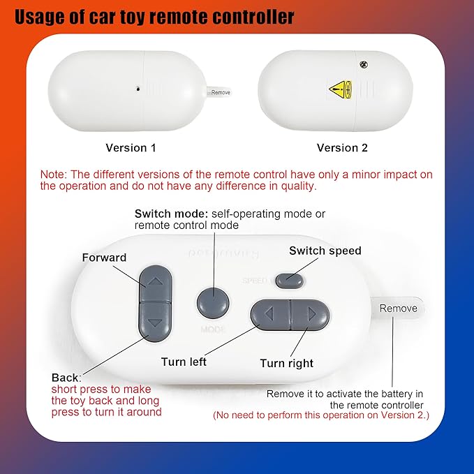 1pc Interactive Automatic Remote Control Cat Mice Car Toy and 1pc Smart Electric Moving Speedy Cat Ball Toy with Feather Tail, Suitable for Dogs, Keep Busy, Stimulating, Rechargeable (orange)-PurrikoPets