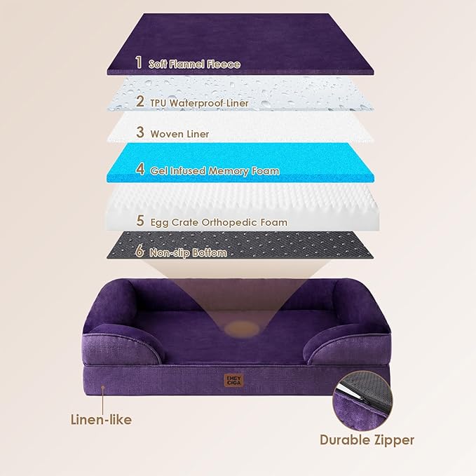 EHEYCIGA Orthopedic Dog Bed for Medium Dogs, Waterproof Memory Foam Medium Dog Beds with Sides, Non-Slip Bottom and Egg-Crate Foam Pet Couch Bed with Washable Removable Cover, Purple-PurrikoPets