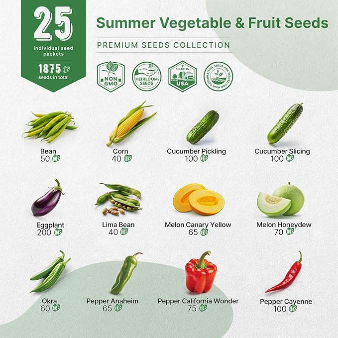 25 Summer Vegetable & Fruit Seeds Variety Pack - 1,870+ Non-GMO Heirloom Veggie & Fruits Seeds for Outdoors and Indoor Home Gardening, Including Collards, Tomato, Pepper, Okra, Onion, Bean, Cucumber-PurrikoPets