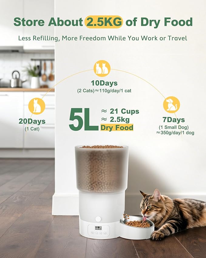 Gimars 5L/20 Cups Automatic Cat Feeder, Programmable 1-6 Meals Cat Food Dispenser with Stainless Steel Bowl, Easy Setup, Dual Power Supply,10s Meal Call Timed Pet Feeder for Cats and Small Dogs-PurrikoPets
