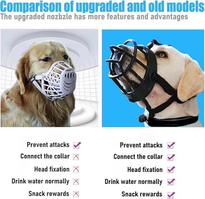 Dog Muzzle Breathable Basket Muzzles for Large and X-Large Dogs, Stop Biting, Barking and Chewing, Best for Aggressive Dogs Black Brown (Black Rubber, L)-PurrikoPets