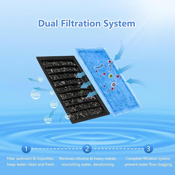 9 Pack Aquarium Rite-Size C Filter Cartridges Compatible with PRO Power Filters 275/375,Power Filters 200/350-PurrikoPets