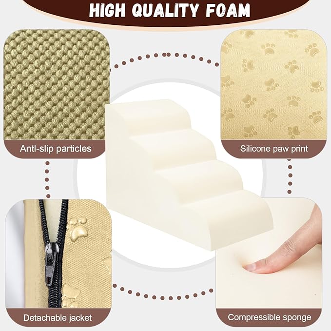Dog Stairs for Small Dogs - High Density Foam Pet Steps, Extra Wide Dog Ramp with Non-Slip Bottom for High Beds, Couch and Sofa, Best for Dogs Injured, Older Doggy Cats-PurrikoPets