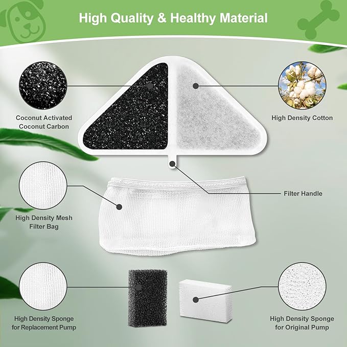 12 Sets of Replacement Filters for 230oz/7L Dog Water Fountain, GISOFIK Cat Water Fountain Filter, 5 Layers Filtration System Pet Fountain Filters Replacement (12 Filters+12 Mesh Bag+14 Sponge)-PurrikoPets