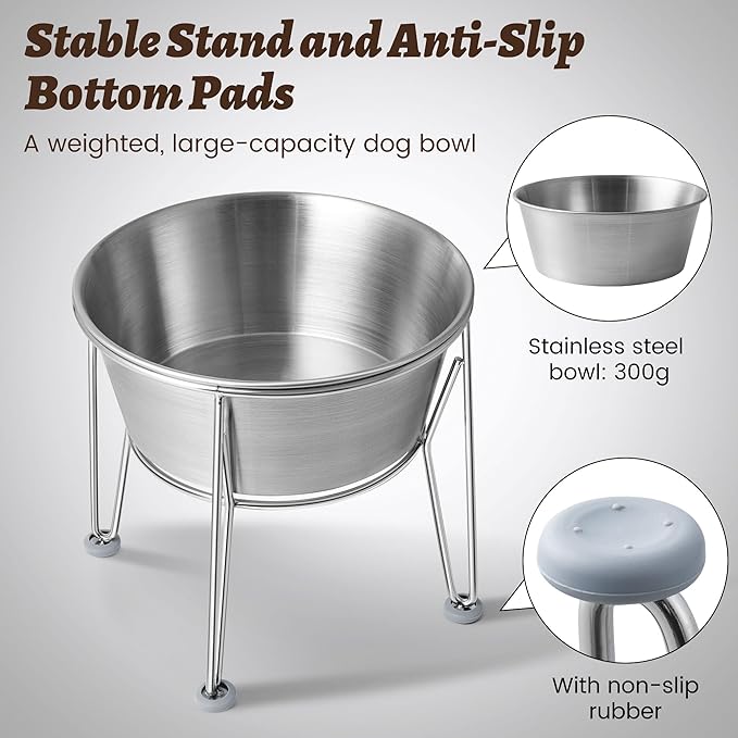 Elevated Dog Bowls for Large & Medium Dogs - Stainless Steel 64oz/8 Cup Raised Feeder with Non-Slip Base, Dual Food & Water Bowls 2-Pack-PurrikoPets