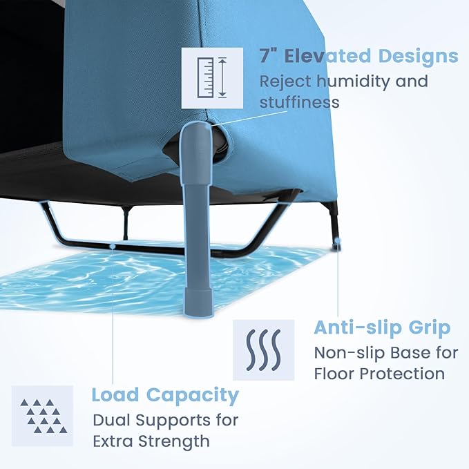 42" 2-in-1 Dog House for Medium Dogs, Elevted Dog House Outdoor/Indoor, Puppy Shelter Outside,Water Resistant 600D PVC and Durable 2x1 Textilene Raised Dog Bed(Blue)-PurrikoPets