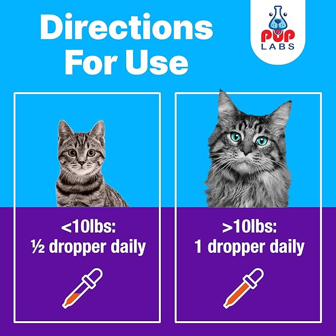 Freedom Joint Drops for Cats with Hyaluronic Acid, MSM, Glucosamine, & Chondroitin, All Natural Cat Joint Supplement for Mobility, Powerful Glucosamine for Cats, Cat Pain Relief, 30ml Dropper-PurrikoPets