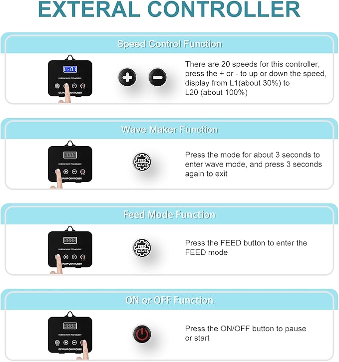 1850GPH Aquarium Return pump with LCD display controller, 55W DC 24V aquarium pump for saltwater freshwater aquarium,fish tank,sump,20 speeds ECO Quiet Submersible and inline pump.-PurrikoPets