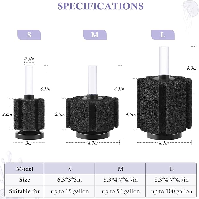 FEDOUR Aquarium Sponge Filter, Ultra Quiet Aeration Bio Sponge Filters for Breeding Fry Shrimp Betta Fish Tank, Efficient Submersible Aquarium Filter for up to 100Gallon Tank (M for up to 50gallon)-PurrikoPets