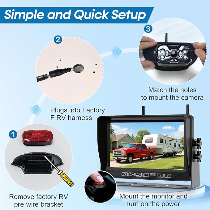 7-Inch Wireless Backup Camera for RV Trailer - HD 1080P Monitor, Night Vision, IP69 Waterproof, Easy Installation Compatible with Furrion, Split Screen 4 Channels Y31-PurrikoPets