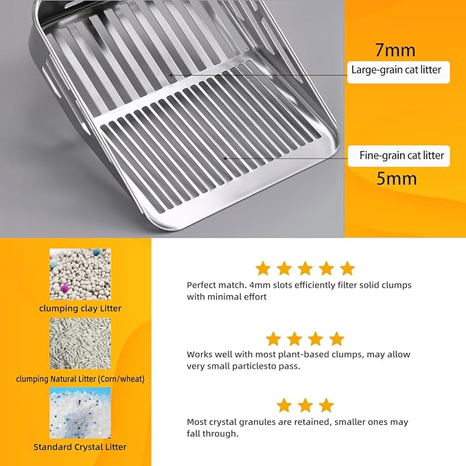 304 Stainless Steel Cat Litter Scoop, One-Piece Pressed Design with No Weld Spots, Durable Anti-Break Handle, Dual Slot Sizes, Easy to Clean, Filters Small Litter Clumps Litter Scoop-PurrikoPets