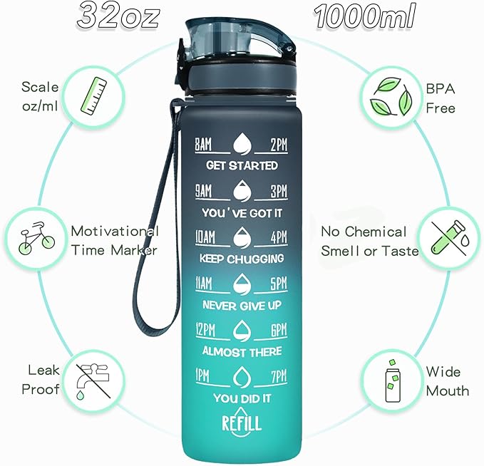 Enerbone Water Bottle, Leakproof BPA & Toxic Free, Motivational Water Bottle with Times to Drink and Straw, Fitness Sports Water Bottle with Strap for Office, Gym, Outdoor Sports-PurrikoPets