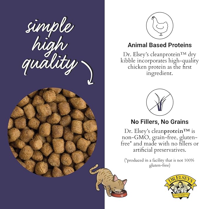 Dr. Elsey's cleanprotein Chicken Cat Kibble 6.6 lb. Bag-PurrikoPets