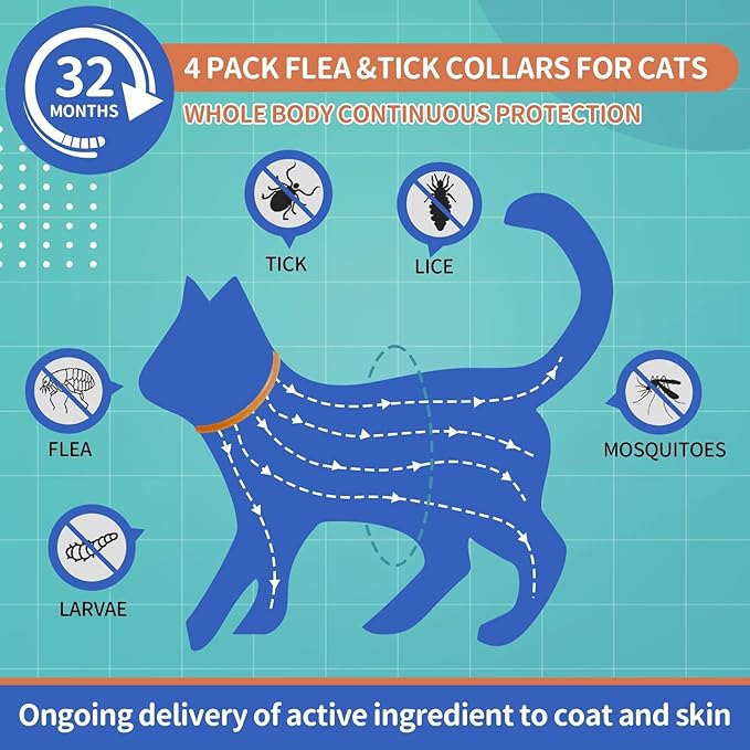 4 Pack Flea and Tick Collar for Cats, 32 Months Flea and Tick Treatment, Flea and Tick Prevention, Waterproof, Adjustable Flea and Tick Collar for Kittens, Blue & Orange-PurrikoPets