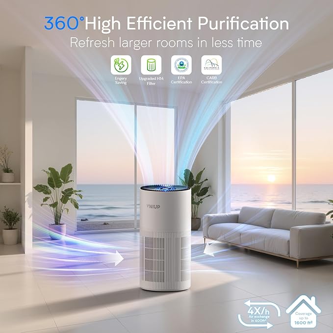 Air Purifiers for Home Large Room up to1600 ft², VNIUP H14 True HEPA Air Purifier for Bedroom, PM 2.5 Display Air Quality Sensor Air Cleaner for for Home Pets Dorm Room Bedroom Office, ZQA-6000A-PurrikoPets