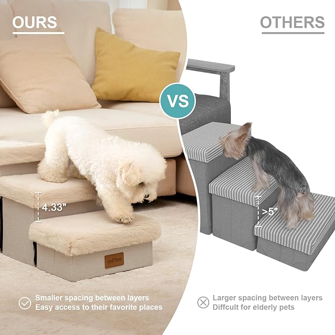 Dog Stair for Small Dogs with Storage, 21" H Foldable Pet Step with Soft Cover, Older Cat Ramp for High Bed or Car, Lightweight, Comfort, 39.7x13x21.2 inch, 5 Tiers, Beige-PurrikoPets