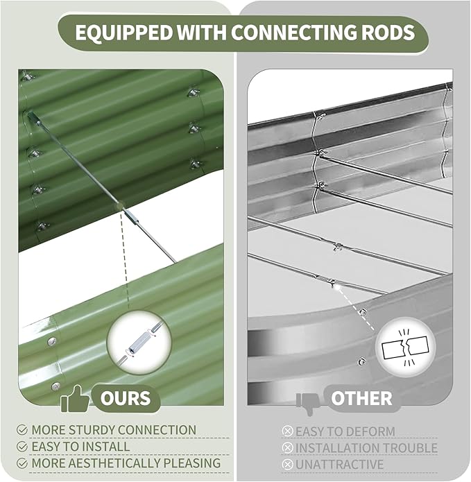 Galvanized Raised Garden Bed Outdoor- 2 Pcs Raised Beds for Gardening| Metal Planter Box, Steel Raised Garden Bed Kit with Gloves for Vegetables, Flower, Herbs (6x2x1.4FT, Green)-PurrikoPets