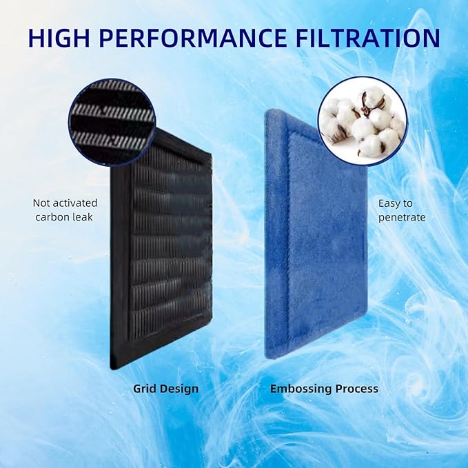 10 Pack Filter Replacements for Marineland Rite-Size B (EZ-Change #2) Compatible with Power Filters 100/125/175 Replacement Cartridge for Aquarium Filtration-PurrikoPets