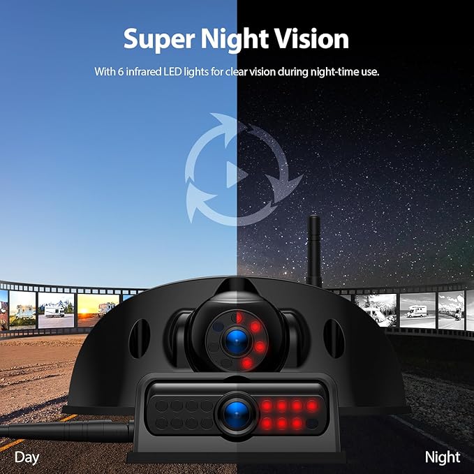 3-Camera Wireless RV Backup Camera System with 7-Inch Monitor, 1 Rear Sharkfin, 2 Side Cameras, DVR Monitor & IR Night Vision, IP69K Waterproof, Compatible with Furrion Pre-Wired RV Trailer-PurrikoPets