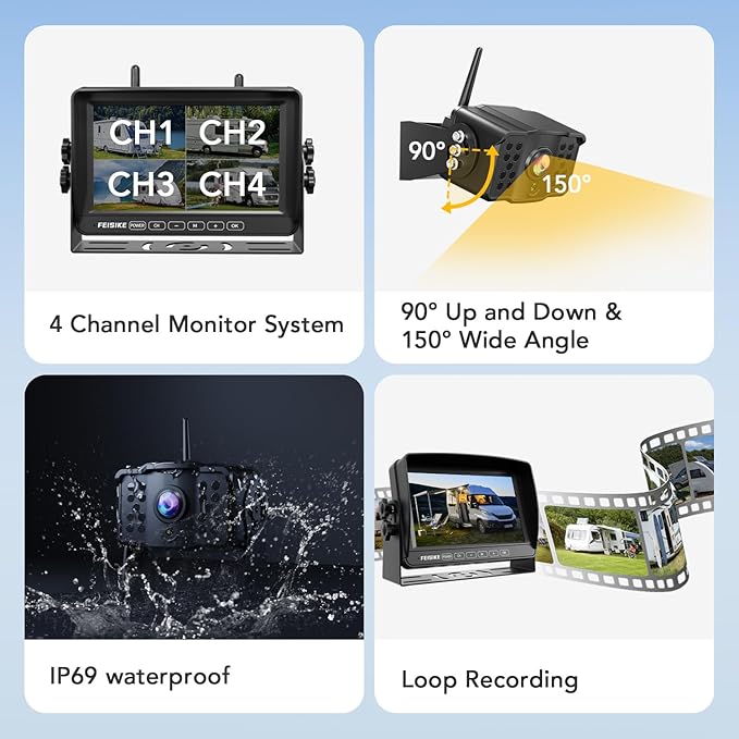 Dual RV Backup Camera Wireless with 7" 1080P Monitor, for Furrion Pre-Wired RVs, 4-Channel Split Screen System, Loop Recording, IR Night Vision, Wide Rear View Camera for Truck, Trailer, Camper-PurrikoPets