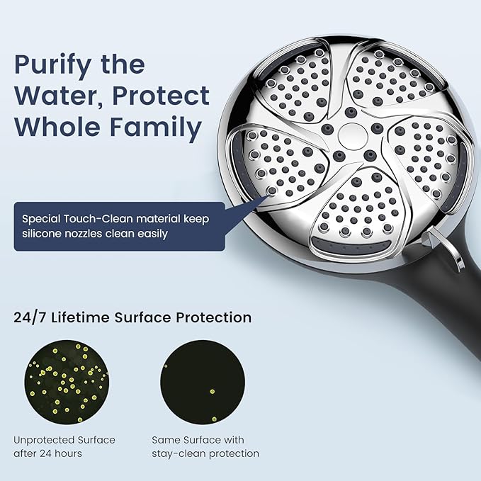FEELSO Filtered Shower Head with Handheld, High Pressure 7-Spray Showerhead with Filters for Hard Water - Remove Chlorine, Reduce Dry Itchy Skin, Anti-clog Nozzles, Power Wash to Clean Tub, Tile & Pet-PurrikoPets