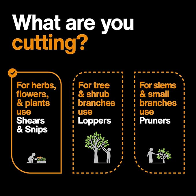 Fiskars Curved Micro-Tip Pruning Snips - 6" Garden Shears with Sheath and SoftGrip Handle - Yard and Garden Tools - Orange/Black-PurrikoPets