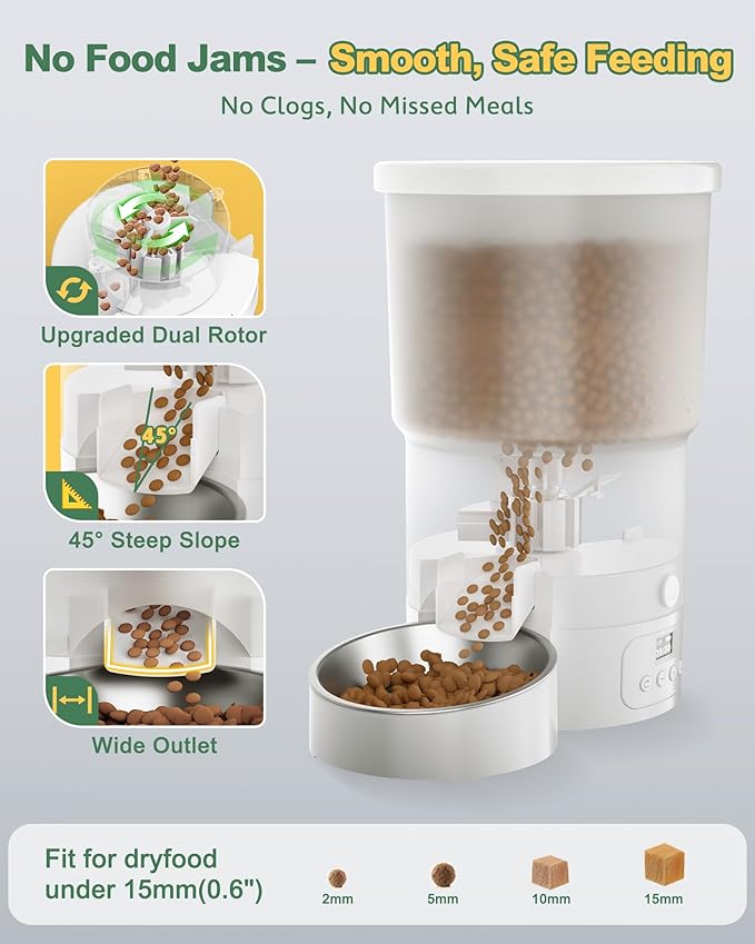 Gimars 5L Automatic Cat Feeder for 2 Cats, Programmable 1-6 Meals Cat Food Dispenser with Stainless Steel Bowl, Easy Setup, Dual Power Supply,10s Meal Call Timed Pet Feeder for Cats and Small Dogs-PurrikoPets