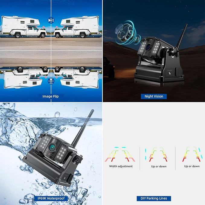 eRapta 2 Wireless Backup Camera Magnetic: 10.1" IPS DVR Monitor, Install-Free RV Backup Camera with Infrared Night Vision, Built-in 9600mAh Battery for Trailer/RV/Truck/Horse Trailer/Tractor ACT1002-PurrikoPets