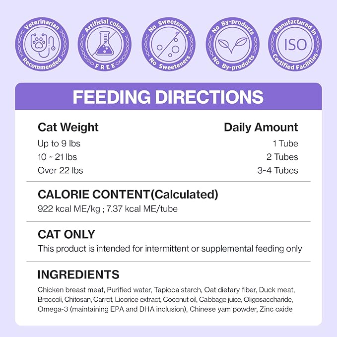 Dr.by HB Care Hairball Supplement for Cats– Hairball Relief Furball Control Remedy & Digestive Support Supplements with Omega-3, Chitosan-30 Individuallly Packaged (1 Pack, 30 Count)-PurrikoPets