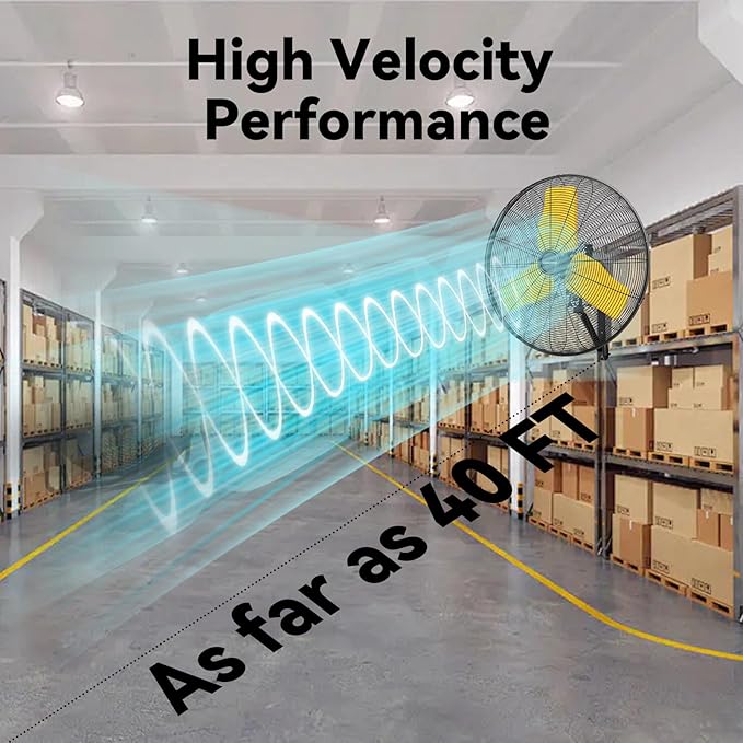 24 Inch 9500 CFM Waterproof Wall Fan Pro Series - Outdoor High Velocity Wall Mount Fan with Enclosed Motor for Residential, Warehouse, Patio, Shop, Garage, Barn UL Safety Listed-PurrikoPets