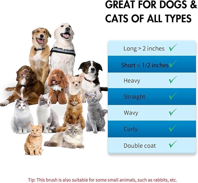 Dog Self Cleaning Slicker Brush for Shedding, Ideal for Short Long Haired Dogs, Including Cat. Removes Loose Fur, Undercoat, Mats, Tangled Hair. Suit for Large Medium Small Animal. Blue-PurrikoPets