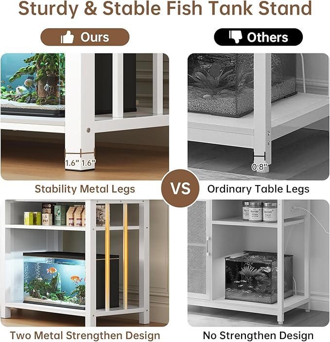 55-75 Gallon Aquarium Stand with Power Outlet, Heavy Duty Fish Tank Stand with Cabinet Storage & Adjustable Shelf, for Fish Tank, Turtle Tank, Reptile Terrarium, 1000LBS Capacity, White-PurrikoPets
